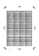 Предварительный просмотр 4 страницы Hitachi CG 14DSDL Handling Instructions Manual