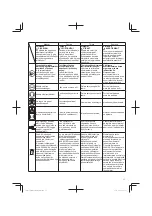 Предварительный просмотр 11 страницы Hitachi CG 14DSDL Handling Instructions Manual