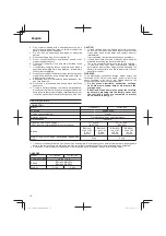 Предварительный просмотр 16 страницы Hitachi CG 14DSDL Handling Instructions Manual