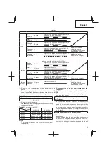 Предварительный просмотр 19 страницы Hitachi CG 14DSDL Handling Instructions Manual