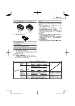 Предварительный просмотр 31 страницы Hitachi CG 14DSDL Handling Instructions Manual