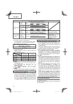 Предварительный просмотр 32 страницы Hitachi CG 14DSDL Handling Instructions Manual