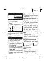 Предварительный просмотр 33 страницы Hitachi CG 14DSDL Handling Instructions Manual