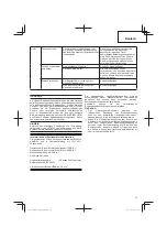 Предварительный просмотр 37 страницы Hitachi CG 14DSDL Handling Instructions Manual