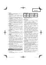 Предварительный просмотр 47 страницы Hitachi CG 14DSDL Handling Instructions Manual