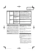 Предварительный просмотр 51 страницы Hitachi CG 14DSDL Handling Instructions Manual