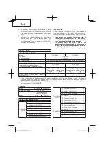 Предварительный просмотр 56 страницы Hitachi CG 14DSDL Handling Instructions Manual