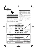 Предварительный просмотр 72 страницы Hitachi CG 14DSDL Handling Instructions Manual