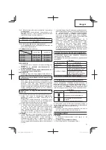 Предварительный просмотр 73 страницы Hitachi CG 14DSDL Handling Instructions Manual