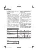 Предварительный просмотр 82 страницы Hitachi CG 14DSDL Handling Instructions Manual