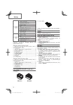 Предварительный просмотр 84 страницы Hitachi CG 14DSDL Handling Instructions Manual