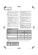 Предварительный просмотр 94 страницы Hitachi CG 14DSDL Handling Instructions Manual