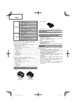 Предварительный просмотр 96 страницы Hitachi CG 14DSDL Handling Instructions Manual