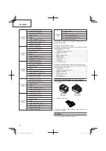 Предварительный просмотр 108 страницы Hitachi CG 14DSDL Handling Instructions Manual