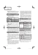 Предварительный просмотр 110 страницы Hitachi CG 14DSDL Handling Instructions Manual