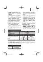 Preview for 119 page of Hitachi CG 14DSDL Handling Instructions Manual