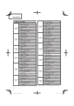 Preview for 120 page of Hitachi CG 14DSDL Handling Instructions Manual