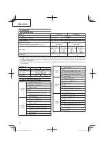 Предварительный просмотр 132 страницы Hitachi CG 14DSDL Handling Instructions Manual