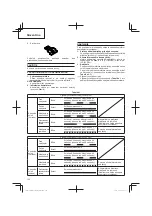 Предварительный просмотр 134 страницы Hitachi CG 14DSDL Handling Instructions Manual