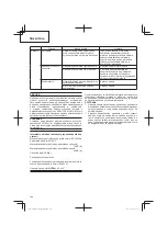 Предварительный просмотр 140 страницы Hitachi CG 14DSDL Handling Instructions Manual