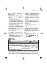 Предварительный просмотр 145 страницы Hitachi CG 14DSDL Handling Instructions Manual