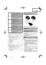 Предварительный просмотр 147 страницы Hitachi CG 14DSDL Handling Instructions Manual