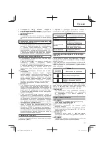 Предварительный просмотр 149 страницы Hitachi CG 14DSDL Handling Instructions Manual