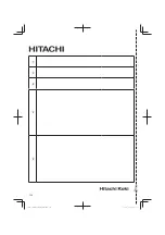 Предварительный просмотр 158 страницы Hitachi CG 14DSDL Handling Instructions Manual