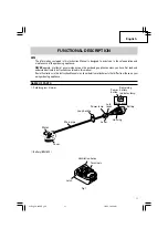 Предварительный просмотр 11 страницы Hitachi CG 18DSDL Safety Instructions And Instruction Manual