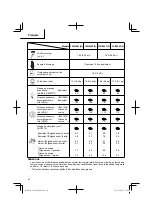 Предварительный просмотр 24 страницы Hitachi CG 22 EAD (SL) Safety Instructions And Instruction Manual