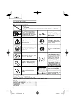 Preview for 30 page of Hitachi CG 22EAB (L) Handling Instructions Manual