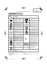 Предварительный просмотр 17 страницы Hitachi CG 22EAB LP Handling Instructions Manual