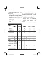 Предварительный просмотр 20 страницы Hitachi CG 22EAB LP Handling Instructions Manual