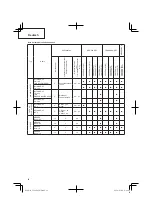 Предварительный просмотр 26 страницы Hitachi CG 22EAB LP Handling Instructions Manual