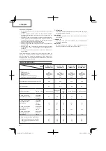 Предварительный просмотр 32 страницы Hitachi CG 22EAB LP Handling Instructions Manual