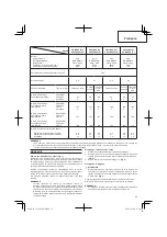 Предварительный просмотр 33 страницы Hitachi CG 22EAB LP Handling Instructions Manual