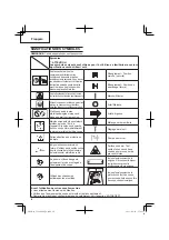 Предварительный просмотр 20 страницы Hitachi CG 22EAP2 (SL) Safety Instructions And Instruction Manual