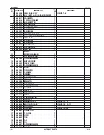 Предварительный просмотр 15 страницы Hitachi CG 23EA (SL) Service Manual