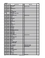 Preview for 25 page of Hitachi CG 23EA (SL) Service Manual