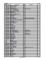 Preview for 33 page of Hitachi CG 23EA (SL) Service Manual