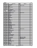 Preview for 35 page of Hitachi CG 23EA (SL) Service Manual