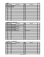 Preview for 36 page of Hitachi CG 23EA (SL) Service Manual