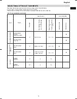 Preview for 15 page of Hitachi CG 23EC (LB) Handling Instructions Manual