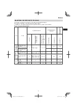 Предварительный просмотр 51 страницы Hitachi CG 23ECP (LB) Handling Instructions Manual