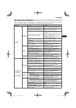 Предварительный просмотр 87 страницы Hitachi CG 23ECP (LB) Handling Instructions Manual