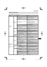 Предварительный просмотр 211 страницы Hitachi CG 23ECP (LB) Handling Instructions Manual