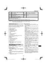 Preview for 259 page of Hitachi CG 23ECP (LB) Handling Instructions Manual