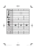 Предварительный просмотр 282 страницы Hitachi CG 23ECP (LB) Handling Instructions Manual