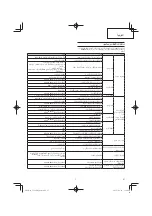 Preview for 57 page of Hitachi CG 24EBD Series Handling Instructions Manual