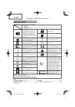 Preview for 16 page of Hitachi CG 24EBDP SL Handling Instructions Manual